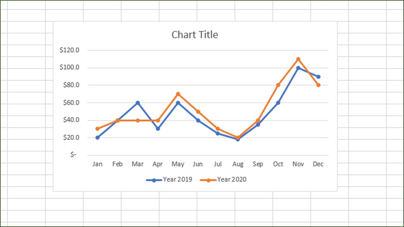 How To Make A Line Graph In Excel With Multiple Lines