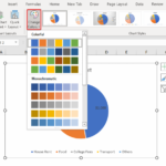 How To Make A Pie Chart With Multiple Data In Excel 2 Ways