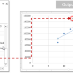 How To Make A Scatter Plot In Excel Step By Step Create Scatter