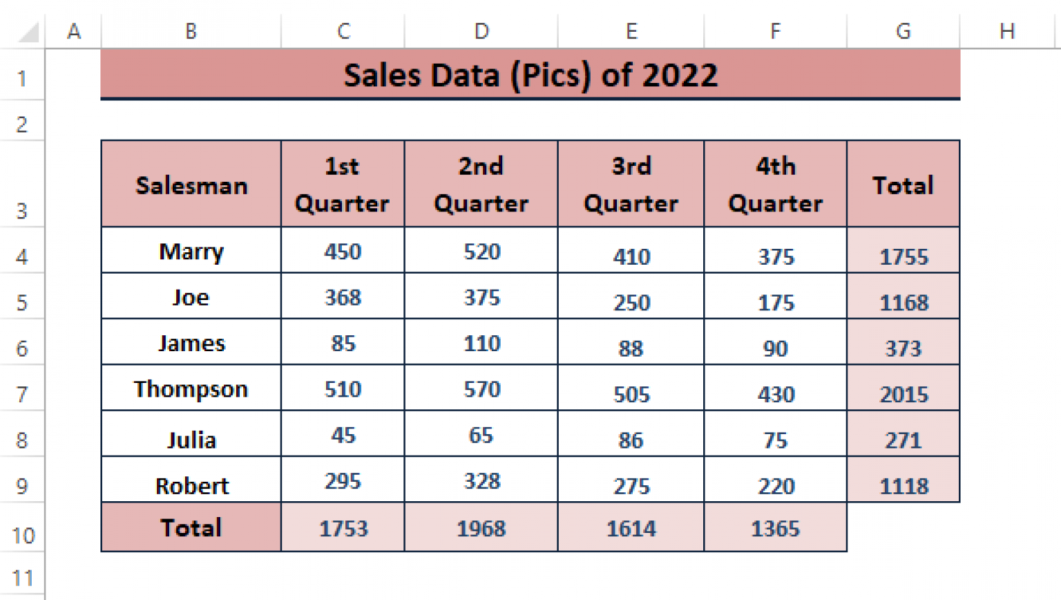 Excel Chart Multiple Years Multiple Quarters 2023 Multiplication Chart Printable