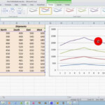 How To Plot Multiple Data Sets On The Same Chart In Excel 2010 YouTube