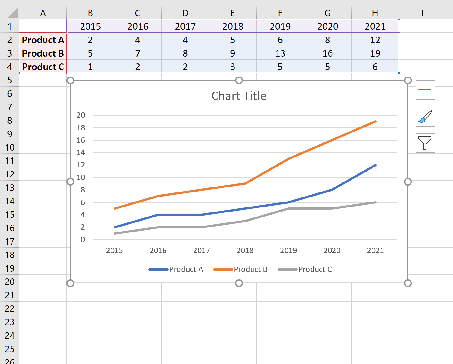 add-multiple-lines-to-excel-chart-2023-multiplication-chart-printable