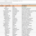 How To Stack Multiple Columns Into One Column In Excel