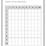 Image Result For Blank Multiplication Chart 1 10 Multiplication Chart