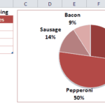 Inserting Pie Chart In Excel NormanTselot