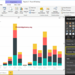 Line And Stacked Column Chart In Power BI