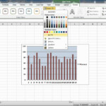 Microsoft Excel 2010 Combining 2 Charts Into One Using Same Data