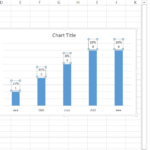 Microsoft Excel Multiple Data Points In A Graph s Labels Super User