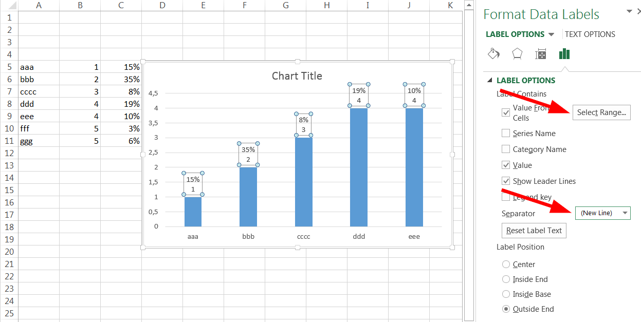 Microsoft Excel Multiple Data Points In A Graph s Labels Super User