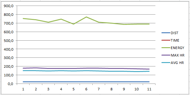 Microsoft Office Multiple Y axis Labels In Excel 2010 Line Chart 