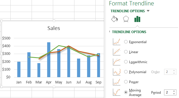 Moving Average In Excel Calculate With Formulas And Display In Charts