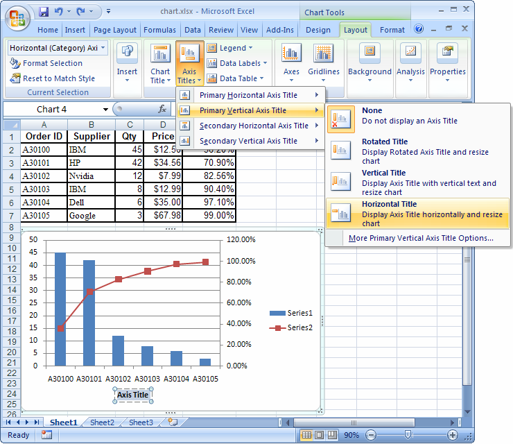 MS Excel 2007 Create A Chart With Two Y axes And One Shared X axis