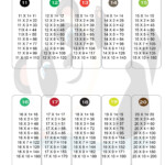 Multiplication Chart 1 100 Blank Printable Template In PDF In 2022