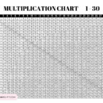 Multiplication Chart 1 To 30 Cute Free Printable Grids SaturdayGift