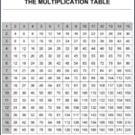 Multiplication Table 1 15 Chart Free Printable In PDF