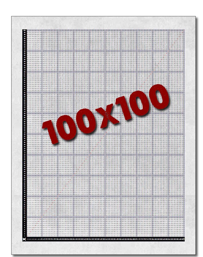 Multiplication Table That Goes Up To 10000 Brokeasshome