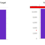 New In Cognos Analytics 11 2 3 Lodestar Solutions