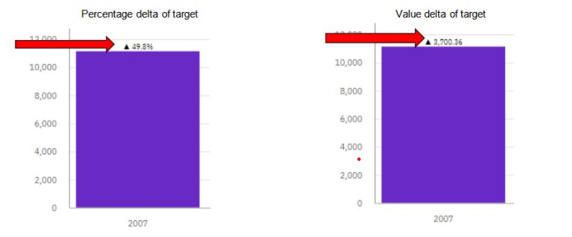 New In Cognos Analytics 11 2 3 Lodestar Solutions