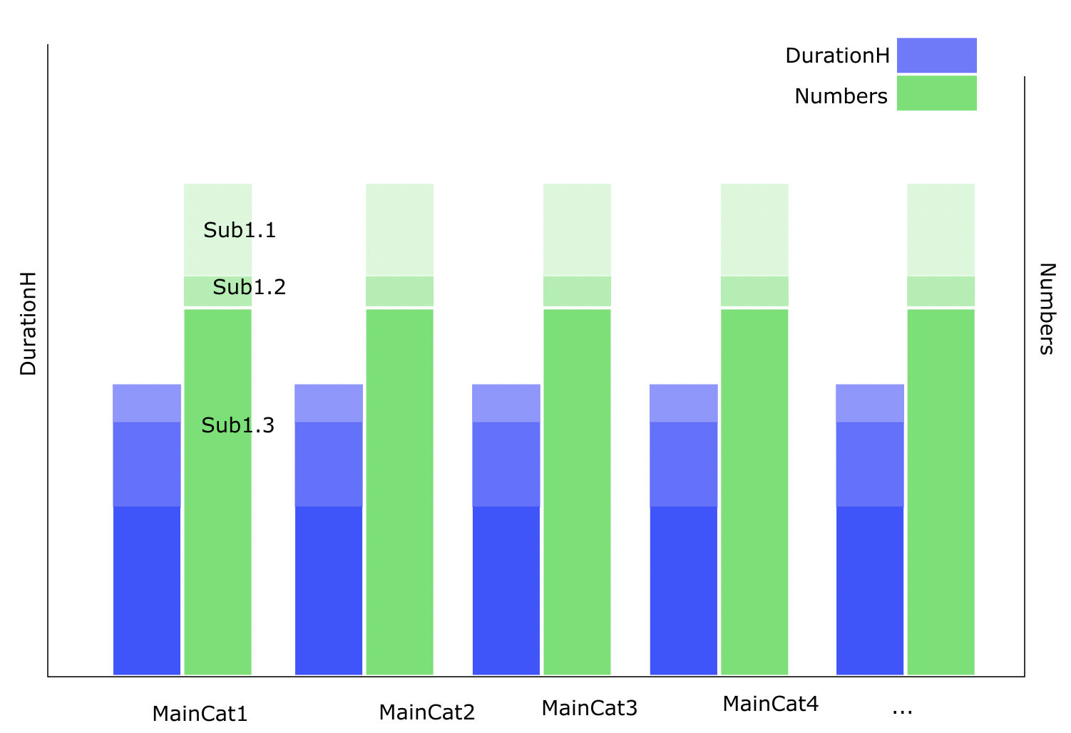 get-sum-for-each-group-in-pandas-groupby-data-science-parichay