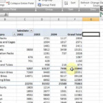 Pivot Table Super Trick Create Multiple Pivot Tables From A