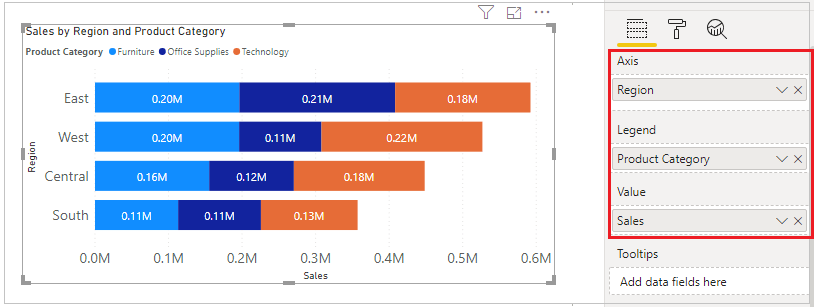 Power Bi Stacked Bar Chart With Multiple Values RanaldRayna