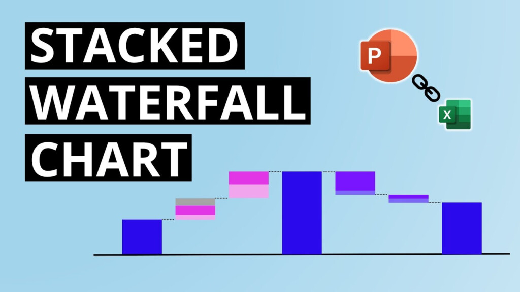 PowerPoint WATERFALL Chart With MULTIPLE SERIES Step by Step TUTORIAL 