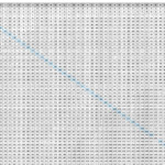 Printable 100 Multiplication Chart PrintableMultiplication