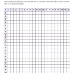 Printable Blank Multiplication Chart 1 20 Free Memozor