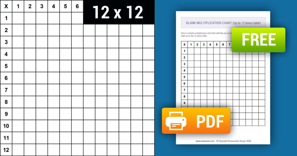 Printable Blank Multiplication Chart Black White 1 12 Free Memozor
