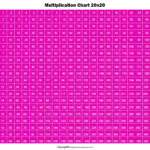 Printable Free Multiplication Chart 20 20 Grid PDF
