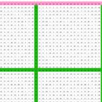 Printable Multiplication Chart 25X25 PrintableMultiplication