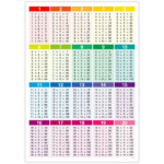 Printable Multiplication Tables From 1 To 20 Huesteaching