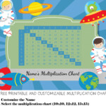 Printable Times Table Charts 1 100 101 Activity