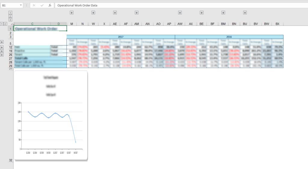 Reporting Services SSRS Excel Export Chart Image Shown Compacted 