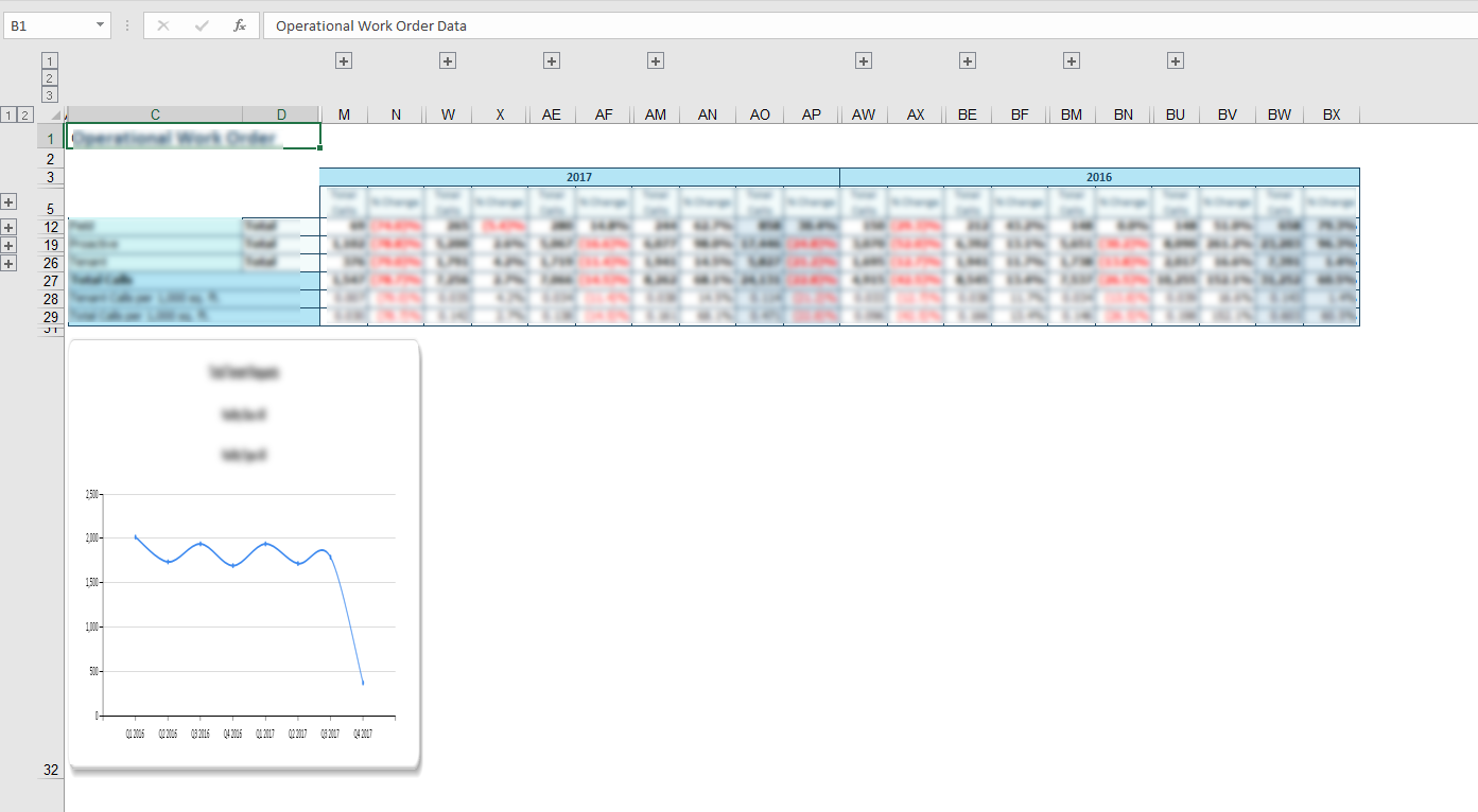 Export Multiple Charts Excel 2023 - Multiplication Chart Printable