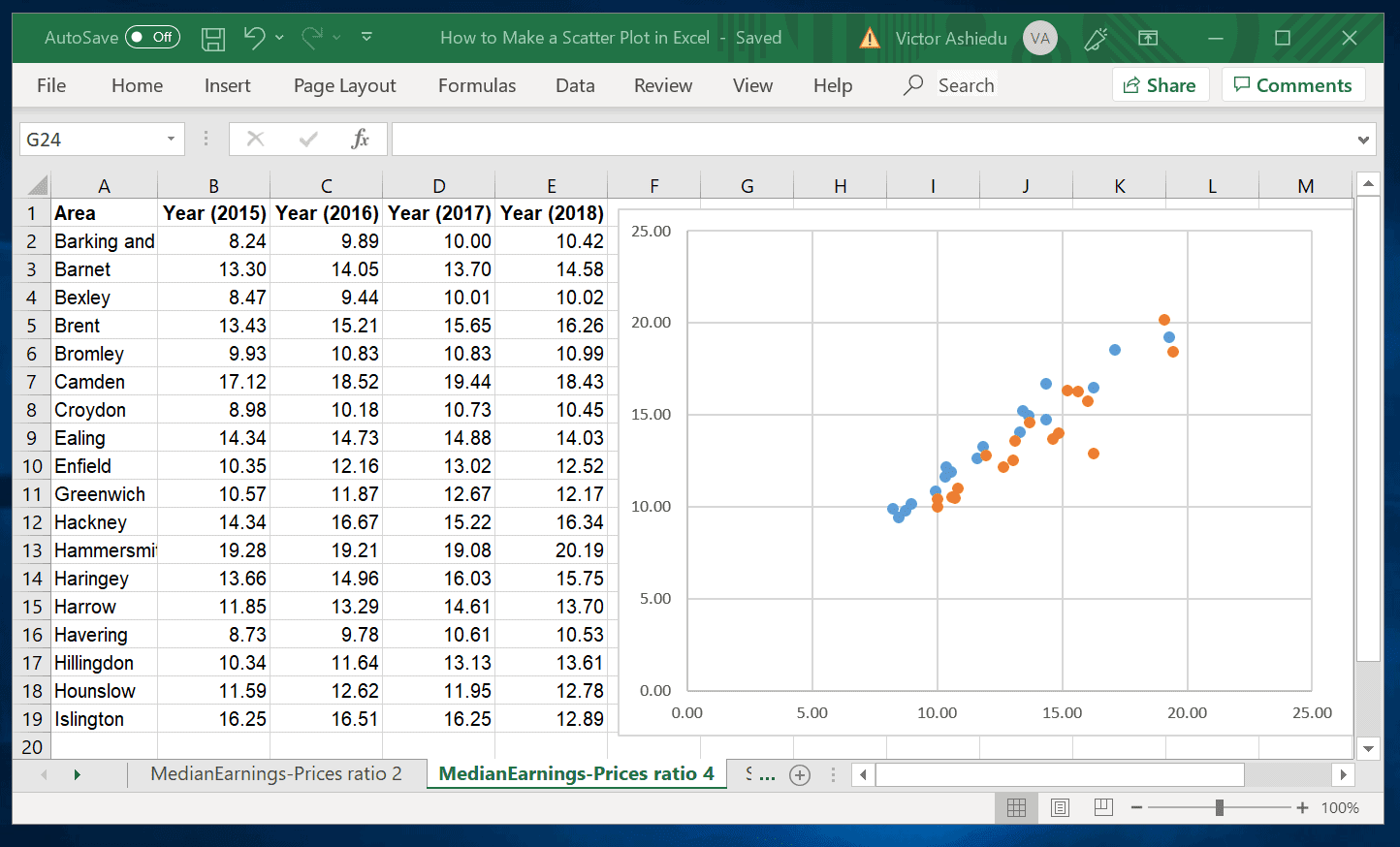 excel-chart-multiple-worksheets-times-tables-worksheets