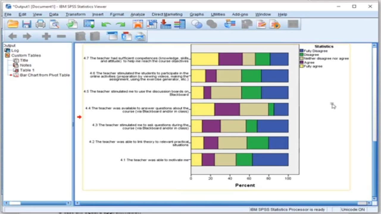 SPSS Stacked Relative Bar Chart Of Multiple Variables YouTube