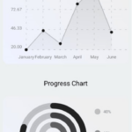 Stunning React Native Chart Kit Multiple Lines Add Scatter Plot To Line