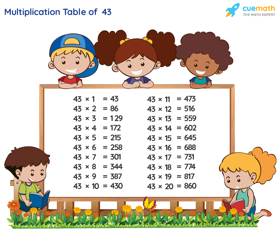 Table Of 43 Learn 43 Times Table Multiplication Table Of 43 En