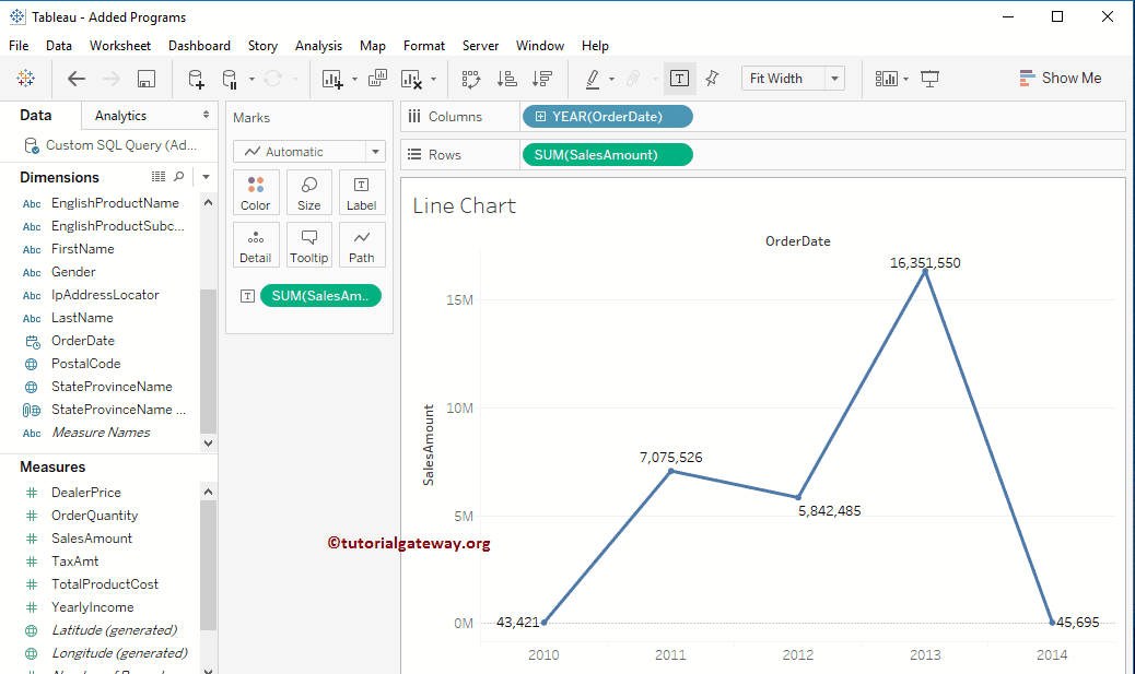 Tableau Line Chart