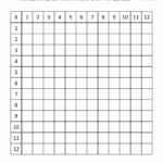 Times Table Grid To 12x12