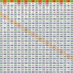 TimeTableChart jpg 1321 826 Multiplication Chart Times Table Chart
