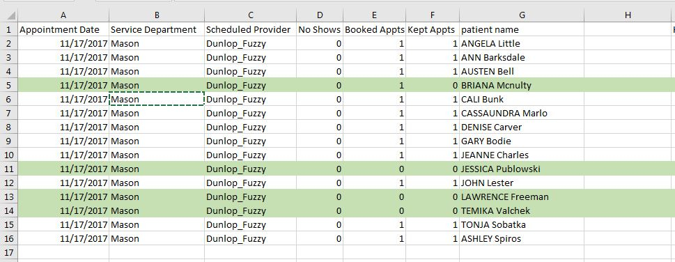 Vba Highlighting Rows In Excel Based On Detecting Number Patterns 