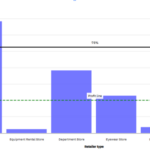 What s New In Cognos Analytics 11 1 7 Reporting