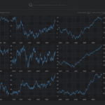 Wpf Toolkit Chart Multiple Line Series Kanta Business News